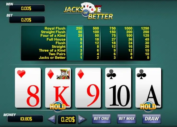Video Poker kostanlos